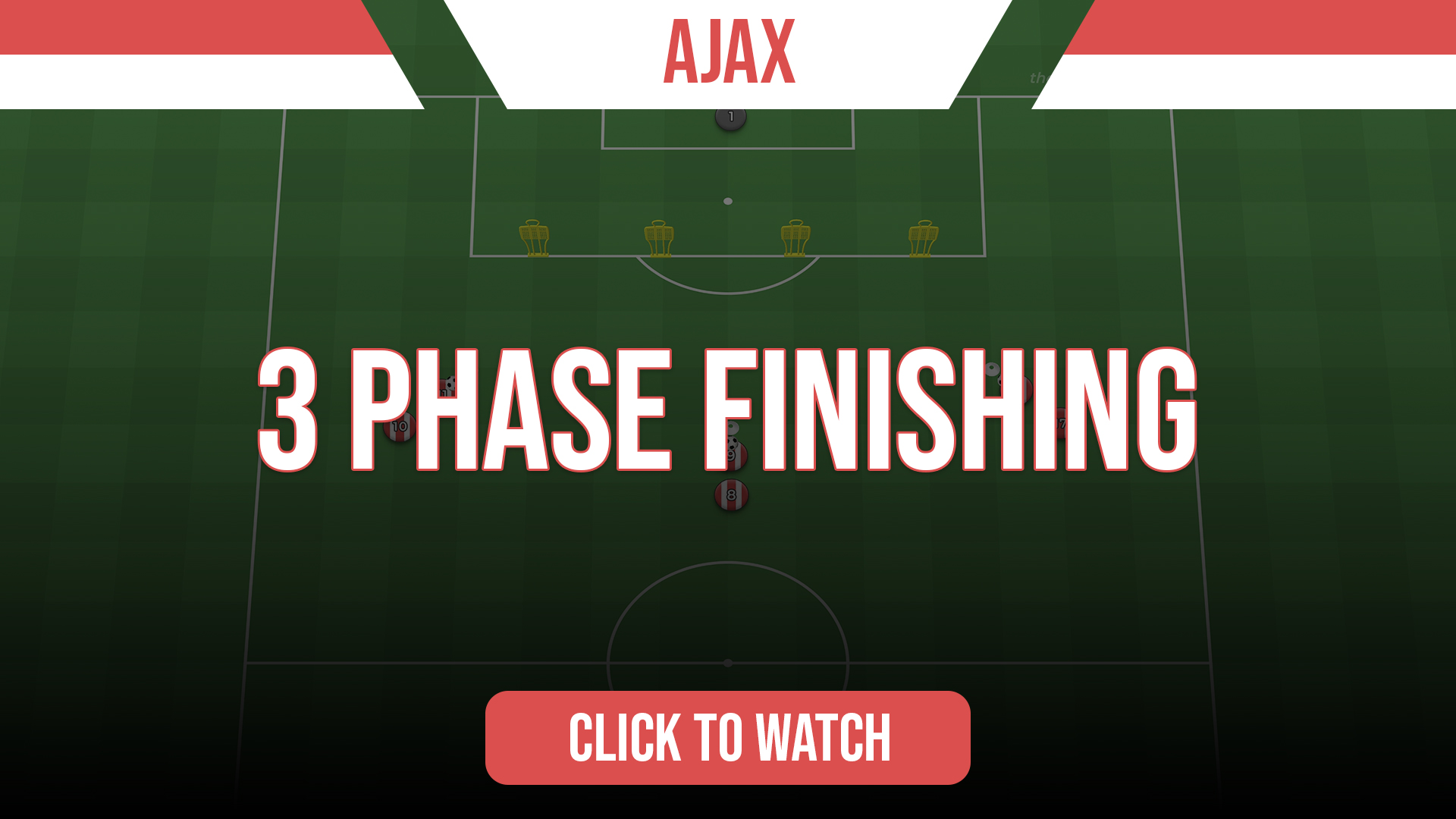 Ajax 3 Phase Finishing