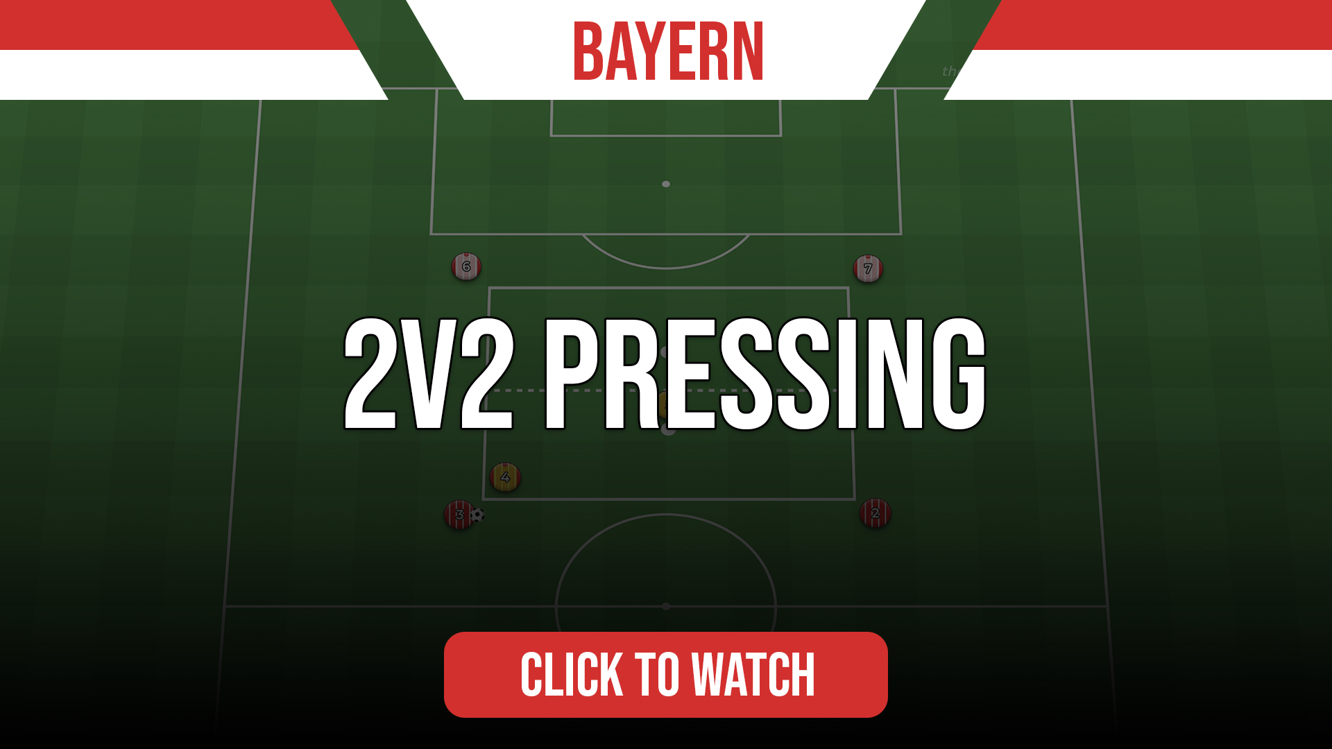 Bayern 2v2 Pressing