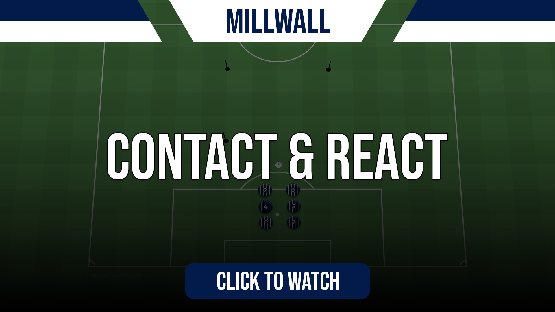 Millwall Contact & React