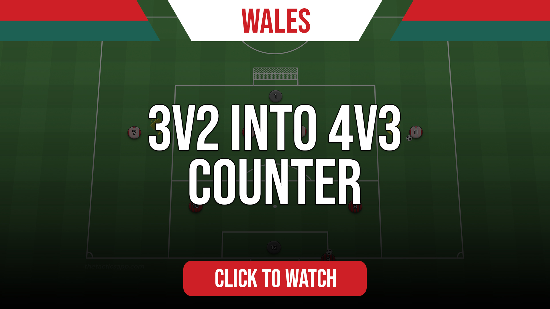 Wales 3v2 Into 4v3 Counter