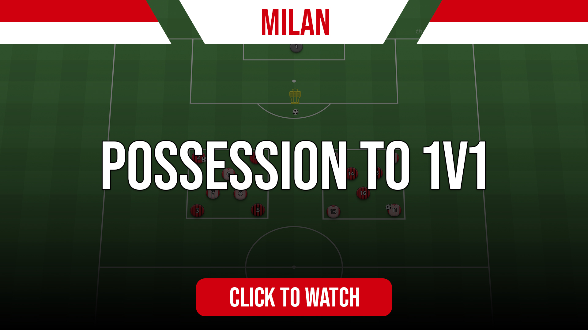 Milan Possession to 1v1