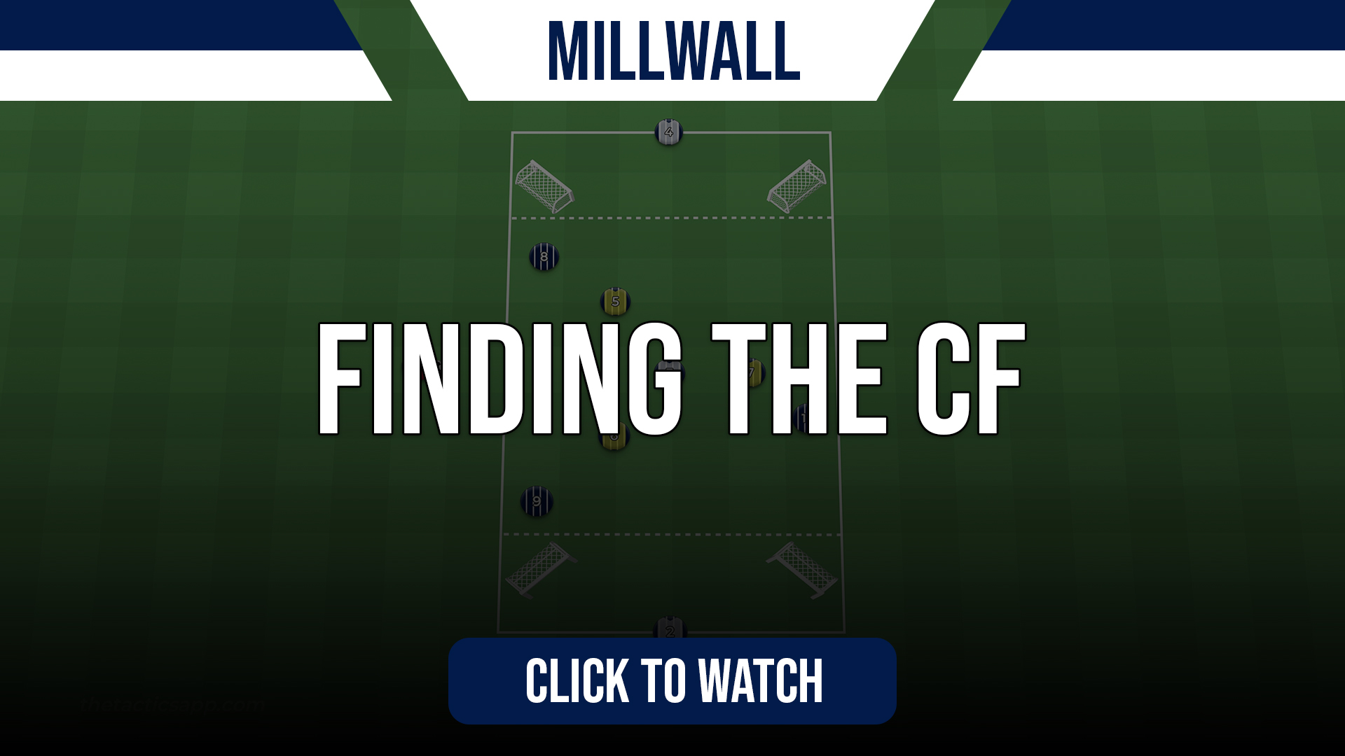 Millwall Finding the CF