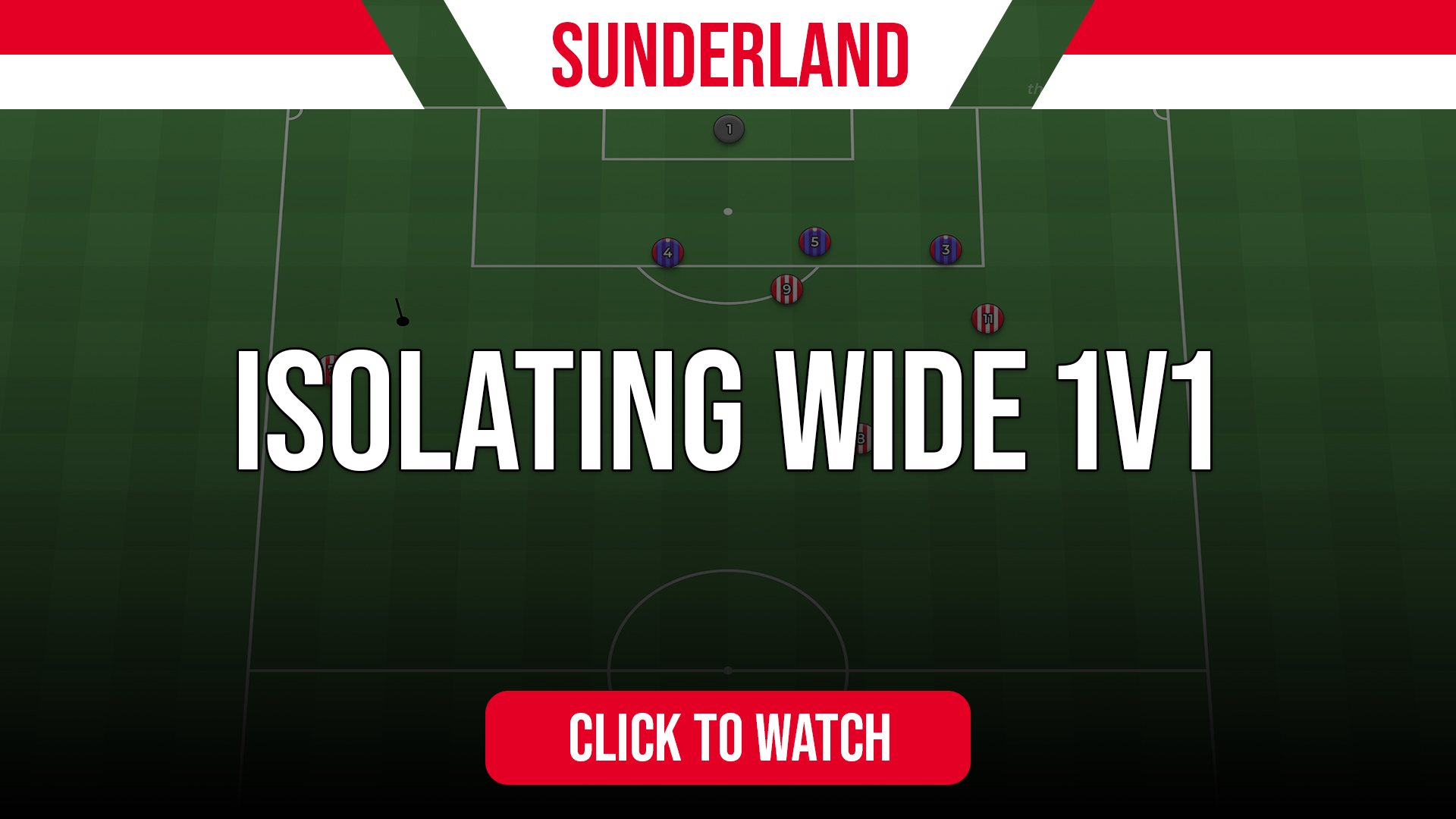 Sunderland Isolating Wide 1v1