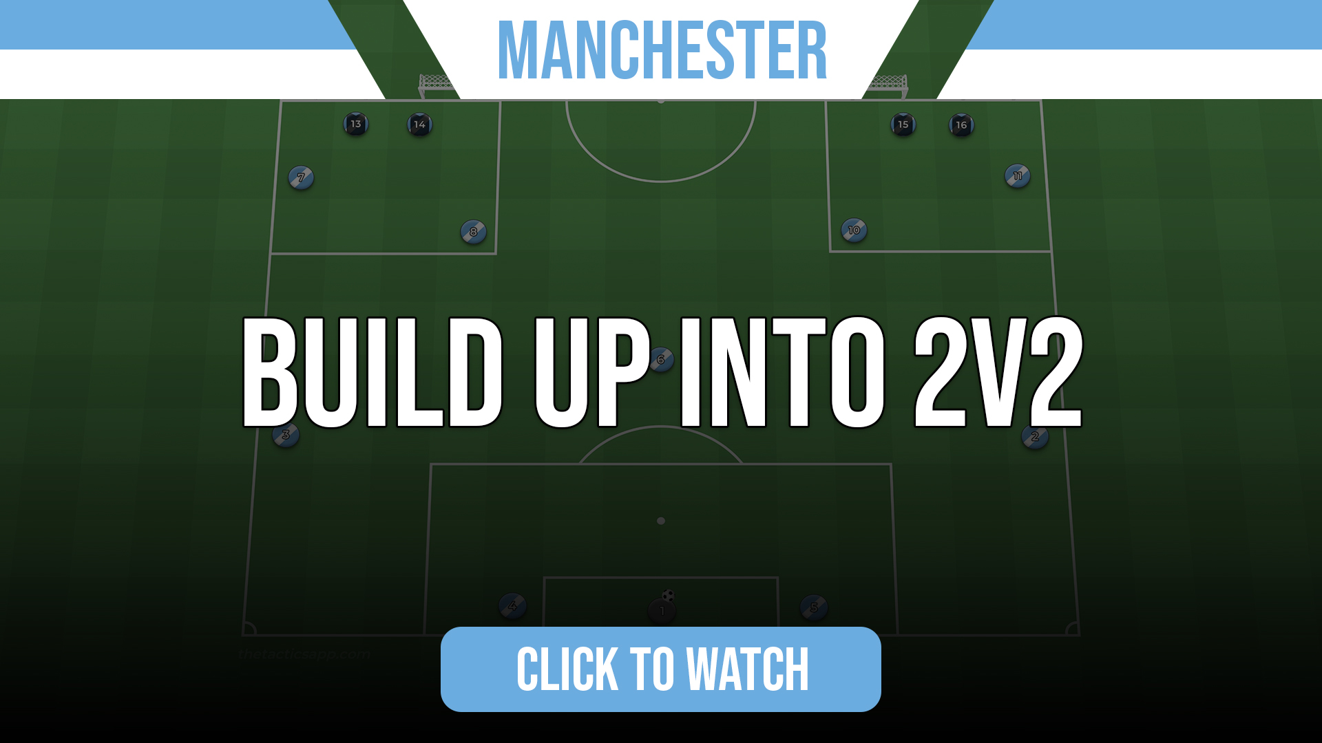Manchester Build Up into 2v2
