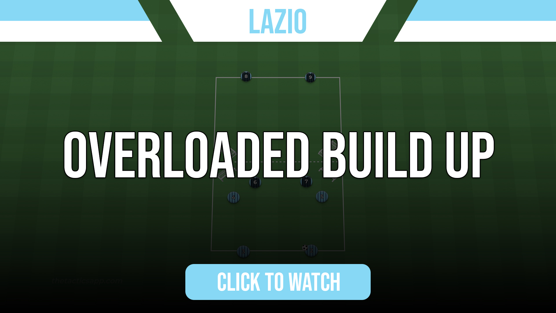Lazio Overloaded Build Up