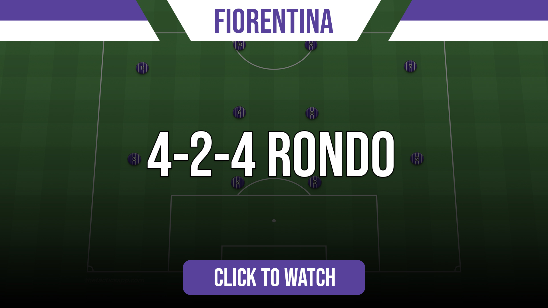 Fiorentina 4-2-4 Rondo