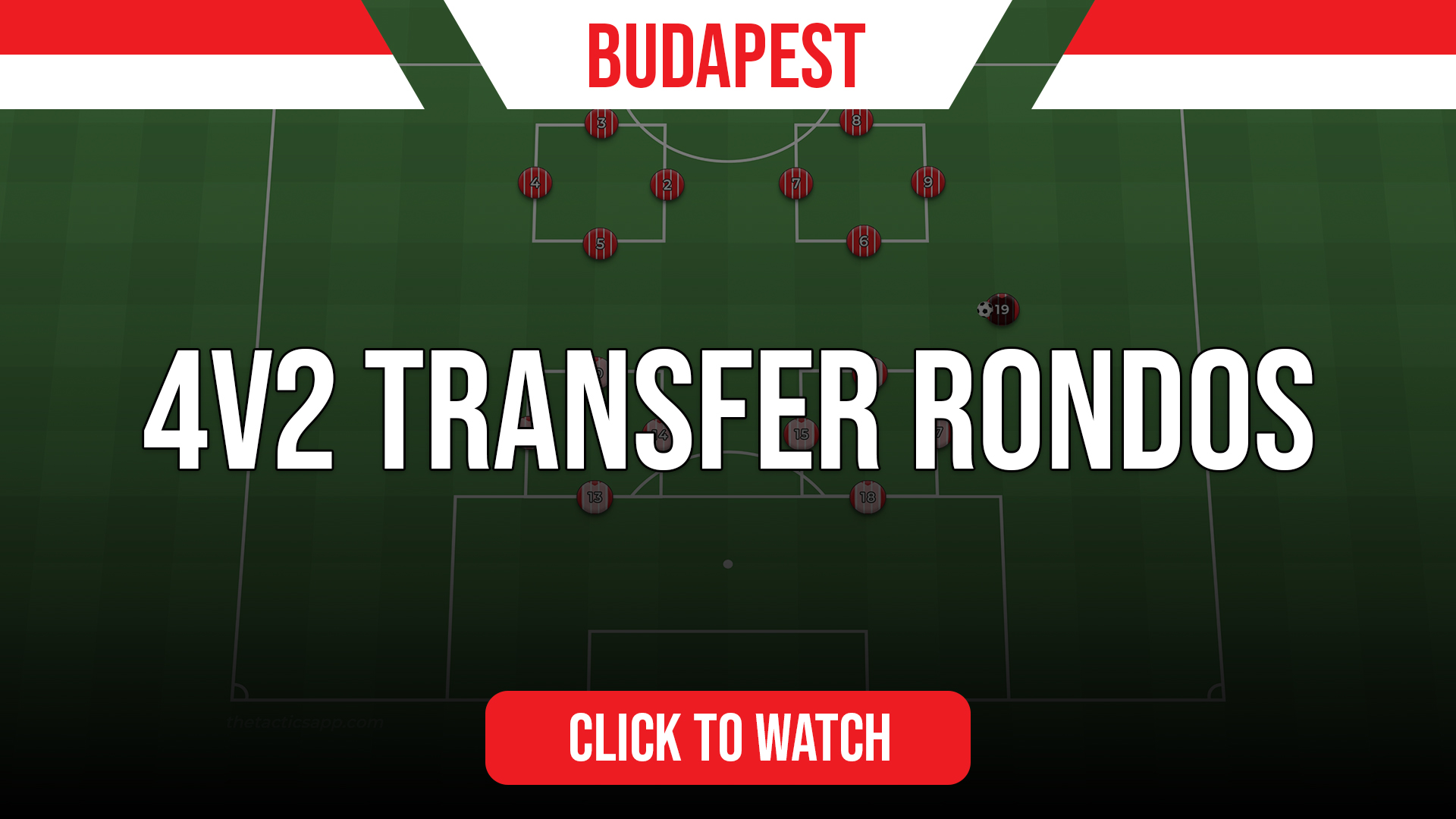Budapest 4v2 Transfer Rondos
