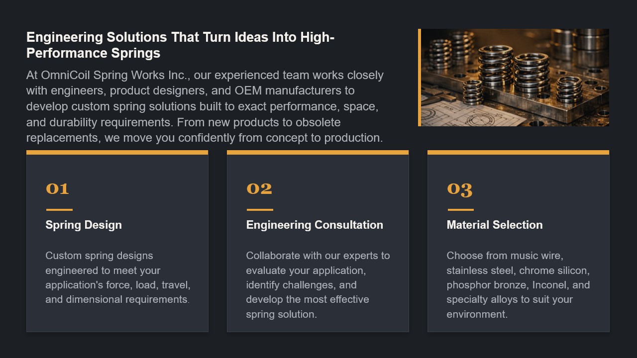 Custom Spring Solution 1.jpg