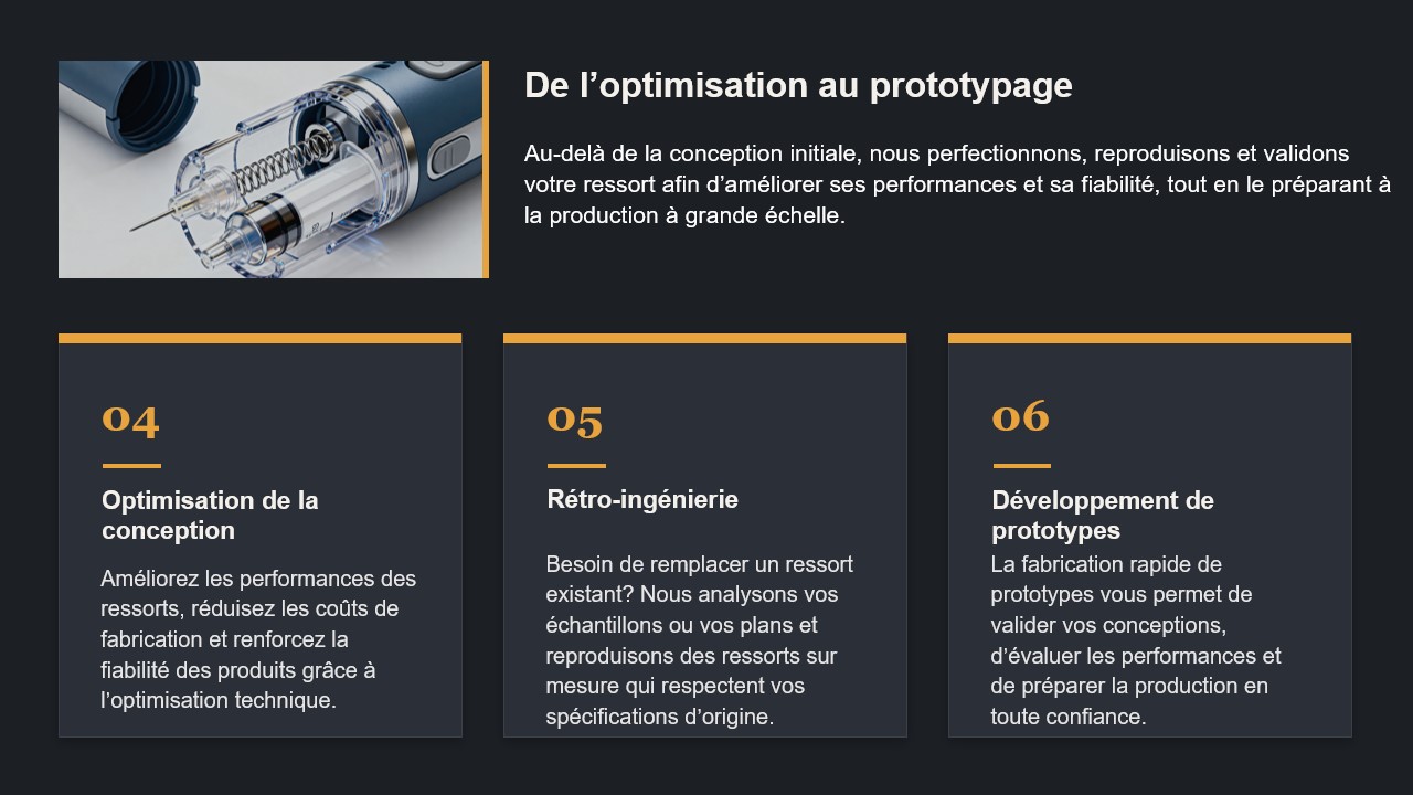 Solution de ressort personnalisée 2.jpg