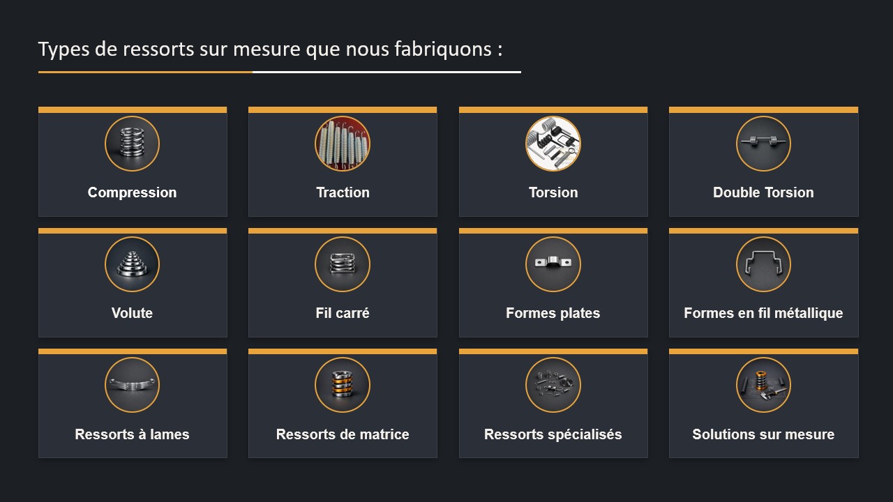 Solution de ressort personnalisée 3.jpg