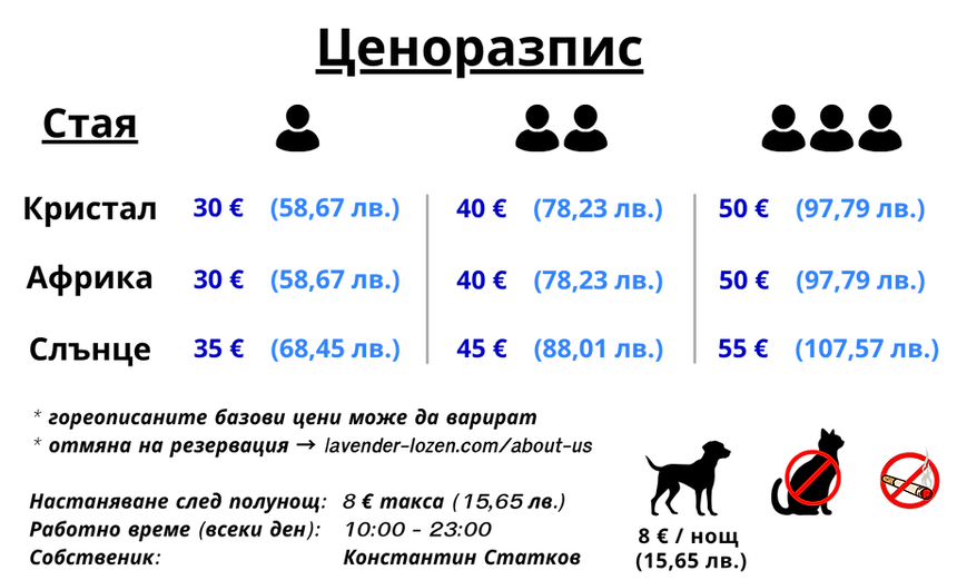 Ценоразпис (4).png