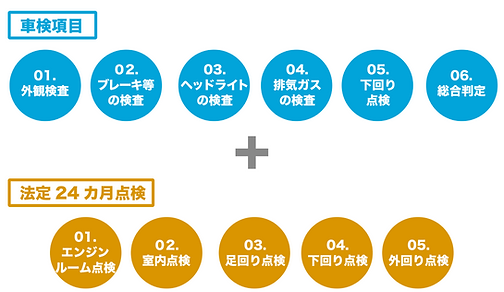 スクリーンショット 2020-06-24 18.31.05.png