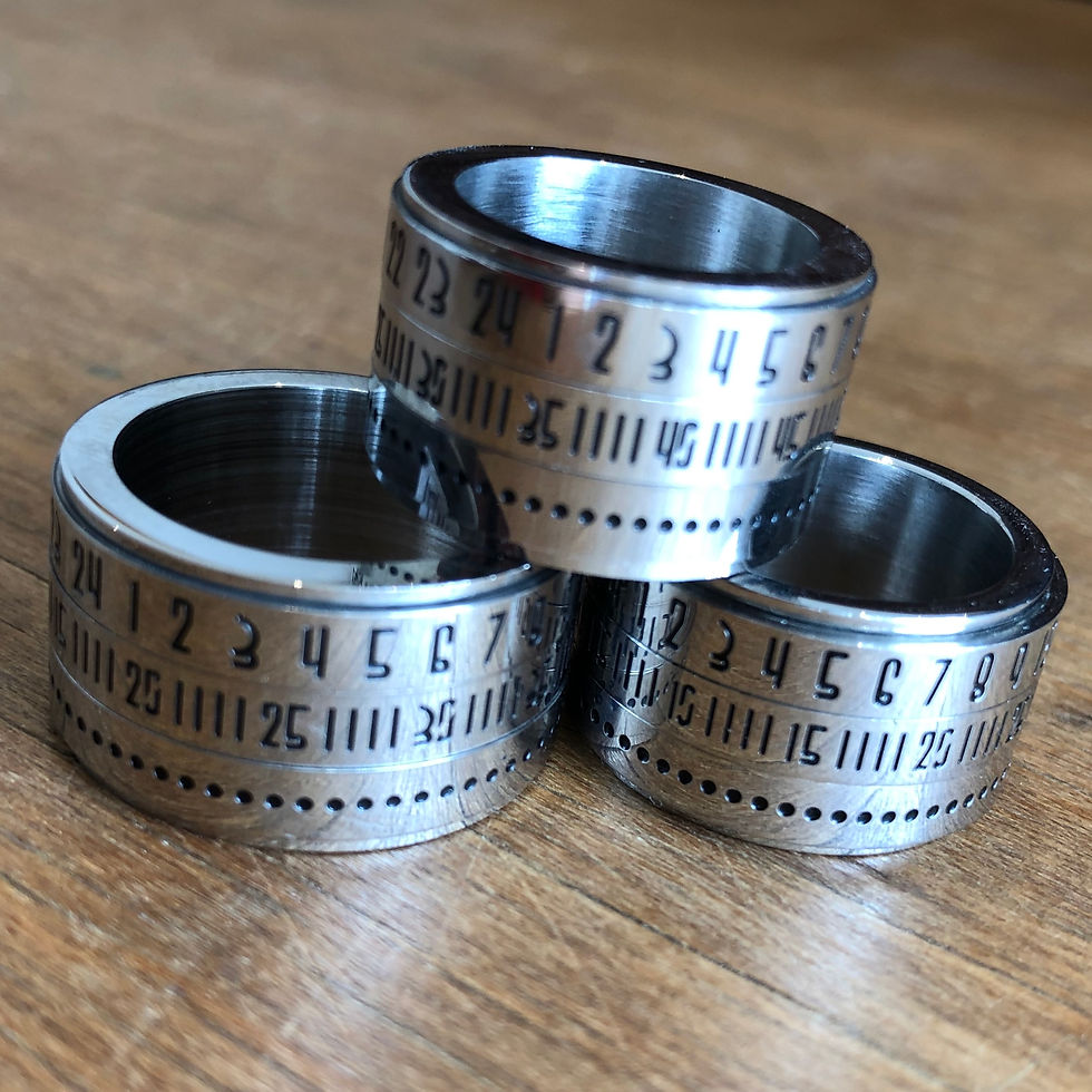 Thumbnail: STAINLESS STEEL SPINNING DATE RING size options available 