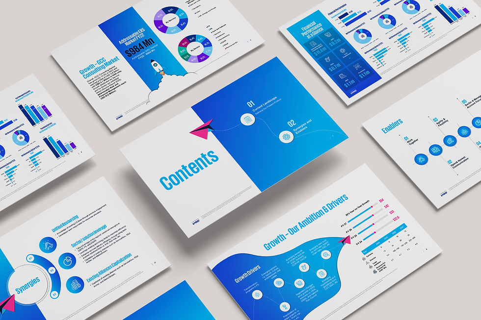 ERS Strategy - immersive experience that reflected KPMG’s culture of innovation.