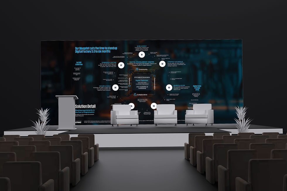 Stage Mock up - satorp-cover: SATORP proposal—refinery data visual storytelling.