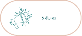 Site PP Test (10).png