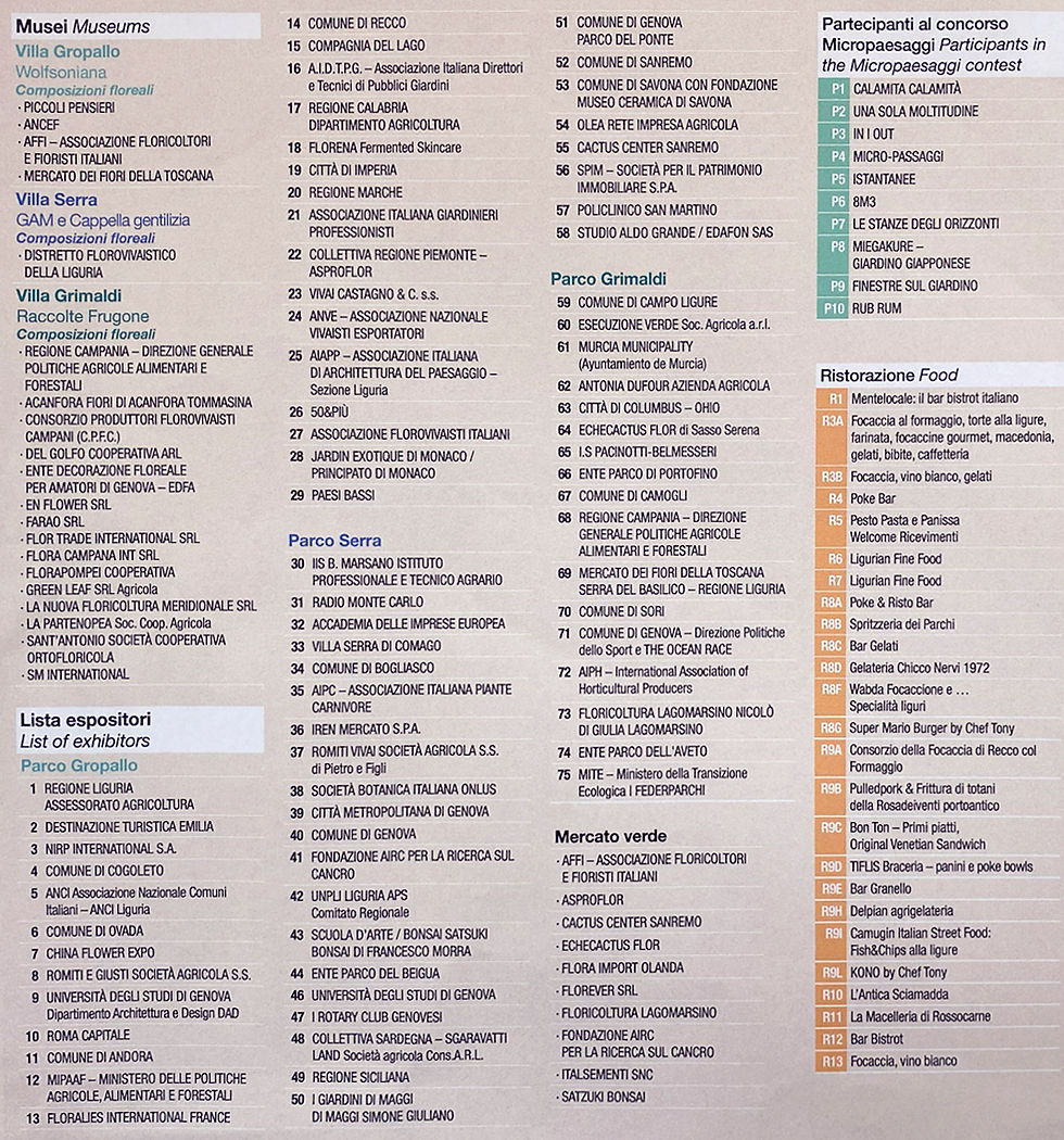 Photo of sxhibitor list at Euroflora 2022
