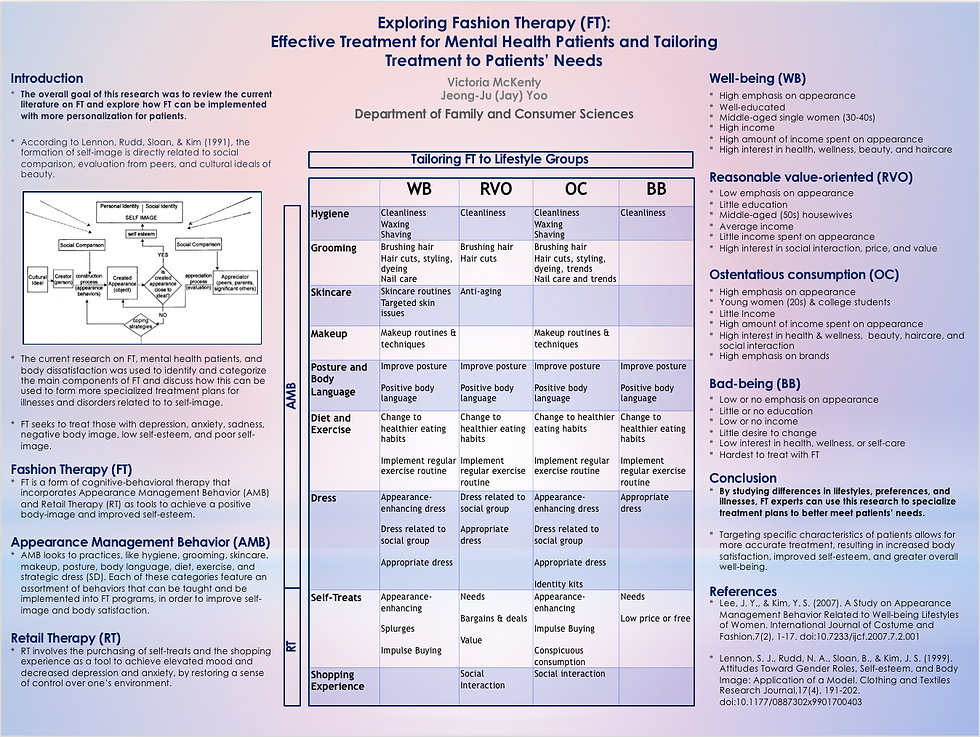 Screen Shot 2019-02-07 at 6.33.33 PM