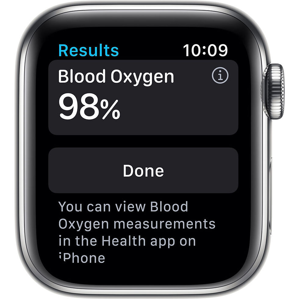Thumbnail: Apple Watch Series 6 (GPS + Cellular, 40mm, SS, Silver Milanese Loop)