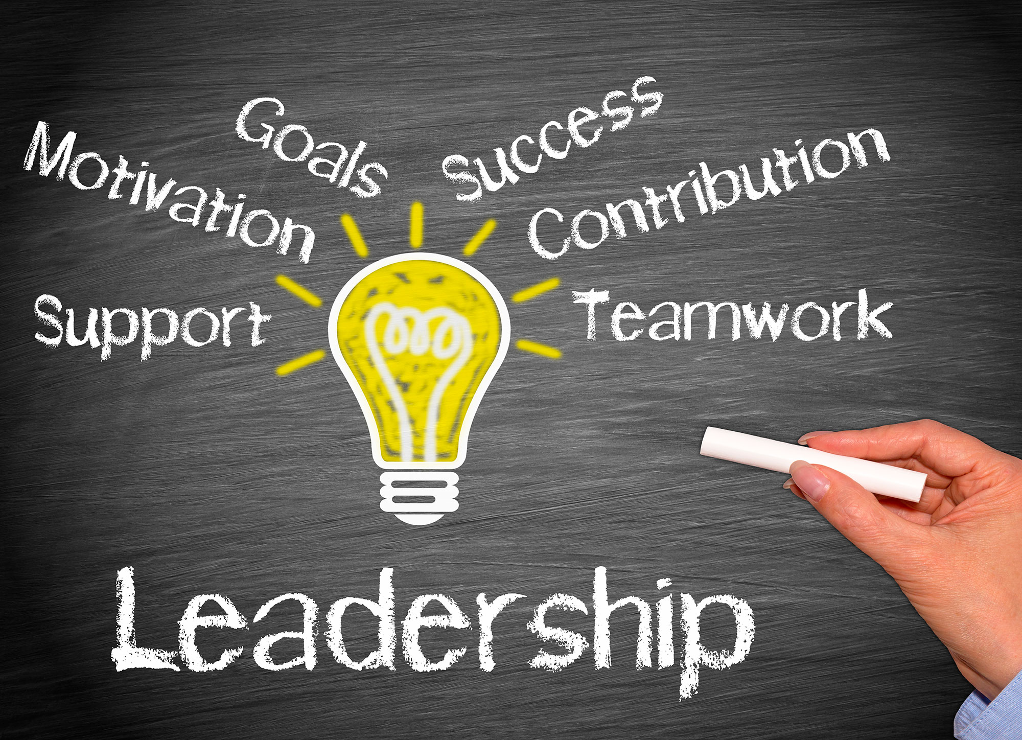 how to describe leadership experience