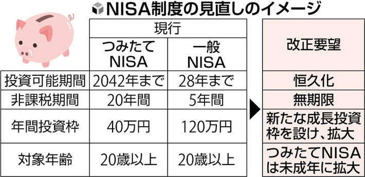 © 読売新聞 （写真：読売新聞）