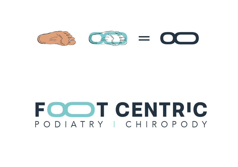 Screen Shot 2022-07-22 at 15.39.32.png