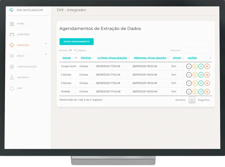 forca de vendas integracao com erp