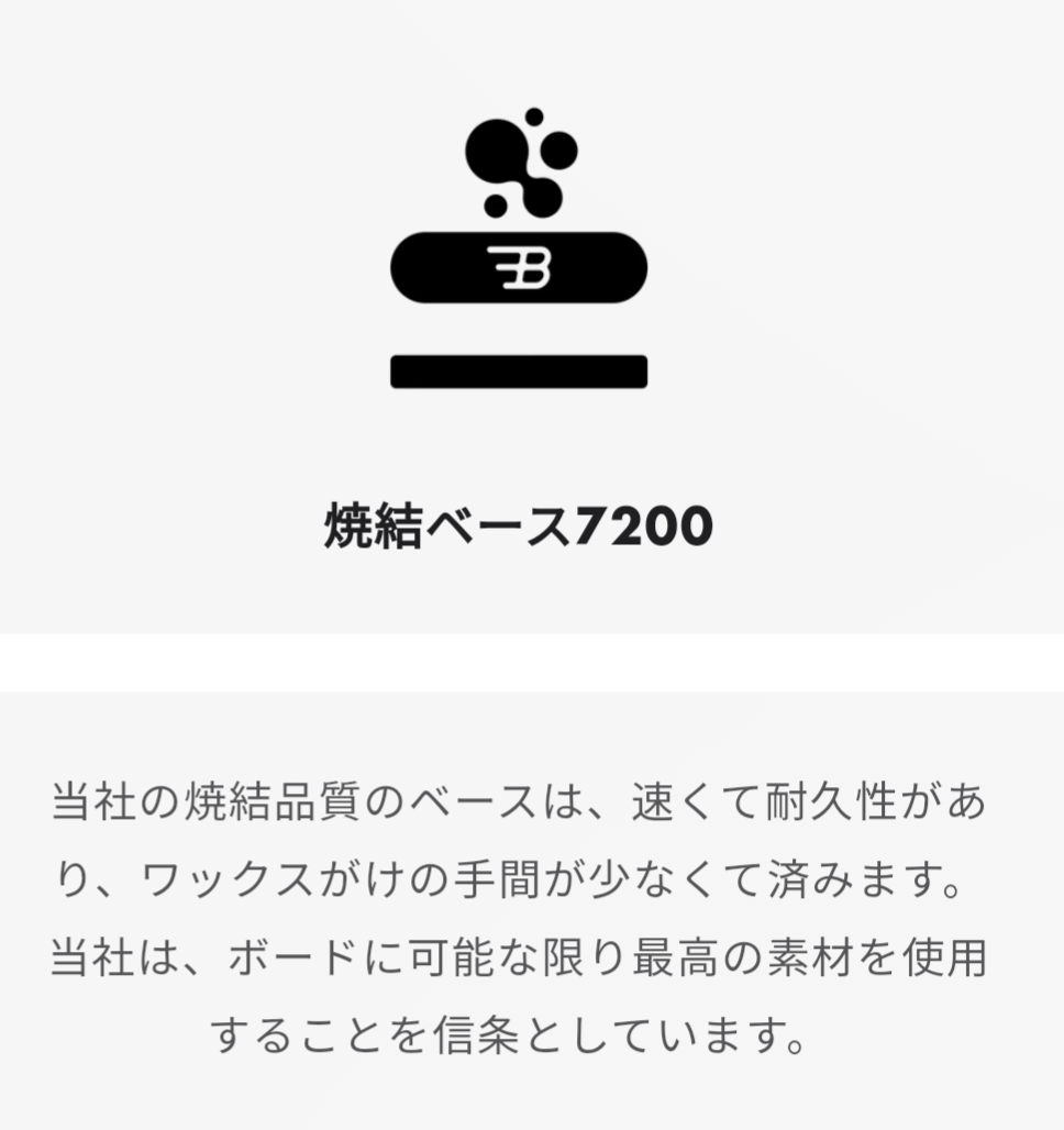 サムネイル： SLASH FLOTER