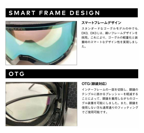 DRAGON DX3L PHOTCHROMIC（調光レンズ） | NENLIN