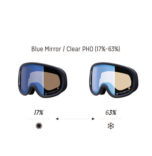 REVOLT SUPER LIGHT FRAME clear/clearPHO