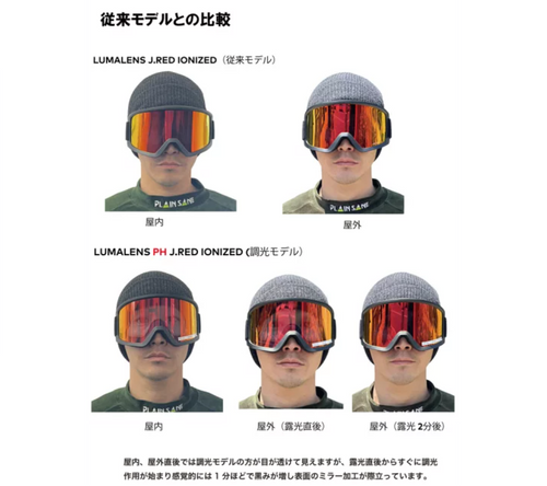 DRAGON DX3L PHOTCHROMIC（調光レンズ） | NENLIN