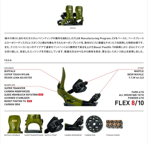 25-26FLUX CV MF-05 数量限定 | NENLIN
