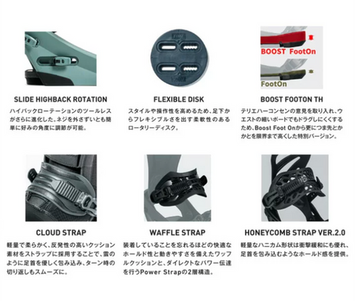 25-26FLUX SR 数量限定GORGEカラー | NENLIN