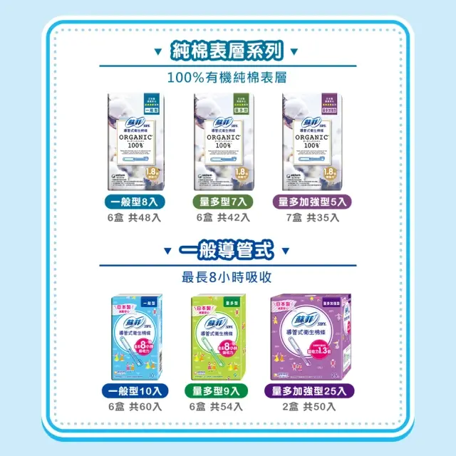 (點選圖片可連結至電商平台)