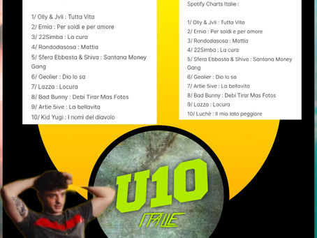 URBAN 10 ITALIE GENERAL & STREAMING (10/10/25)
