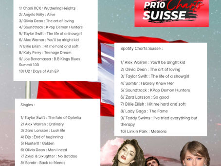 POP ROCK 10 SUISSE (22/02/26)