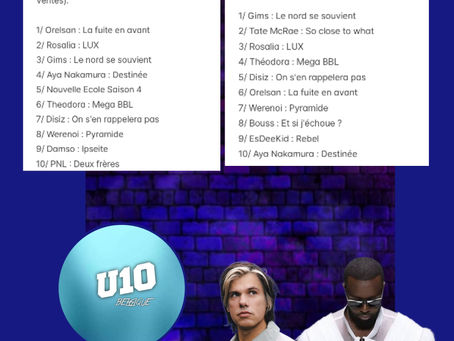 URBAN 10 BELGIQUE (29/11/25)