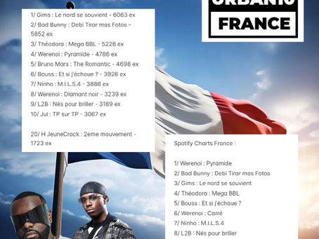 URBAN 10 FRANCE (13/03/26)