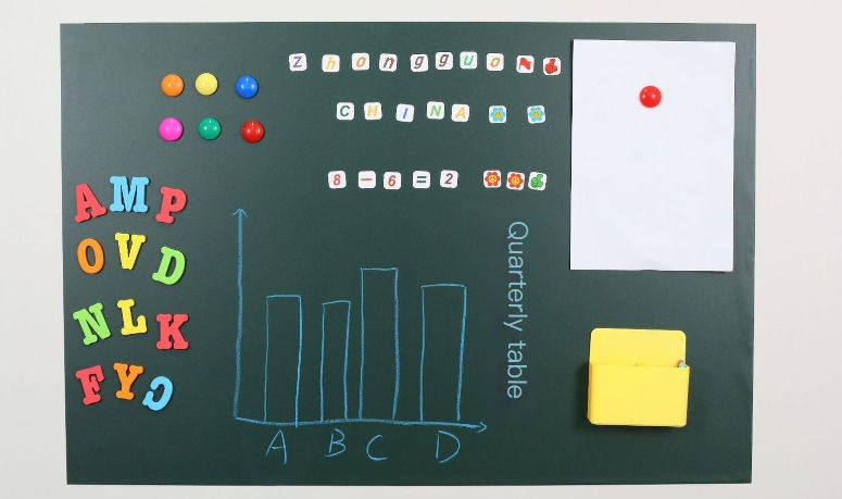 Thumbnail: Magnetic Peel & Stick Wall Board