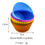 Miniaturebillede: 5pcs Reusable Round Shape Silicone Cupcake Muffin Cup Dessert Mould BPA Free