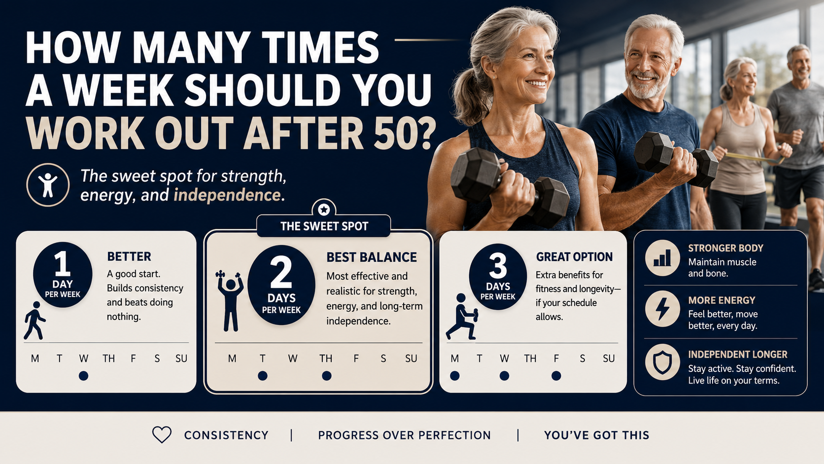 Adult strength training with kettlebells