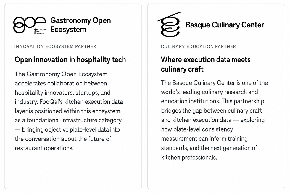 FooQai culinary innovation partners — Gastronomy Open Ecosystem and Basque Culinary Center advancing kitchen execution data a