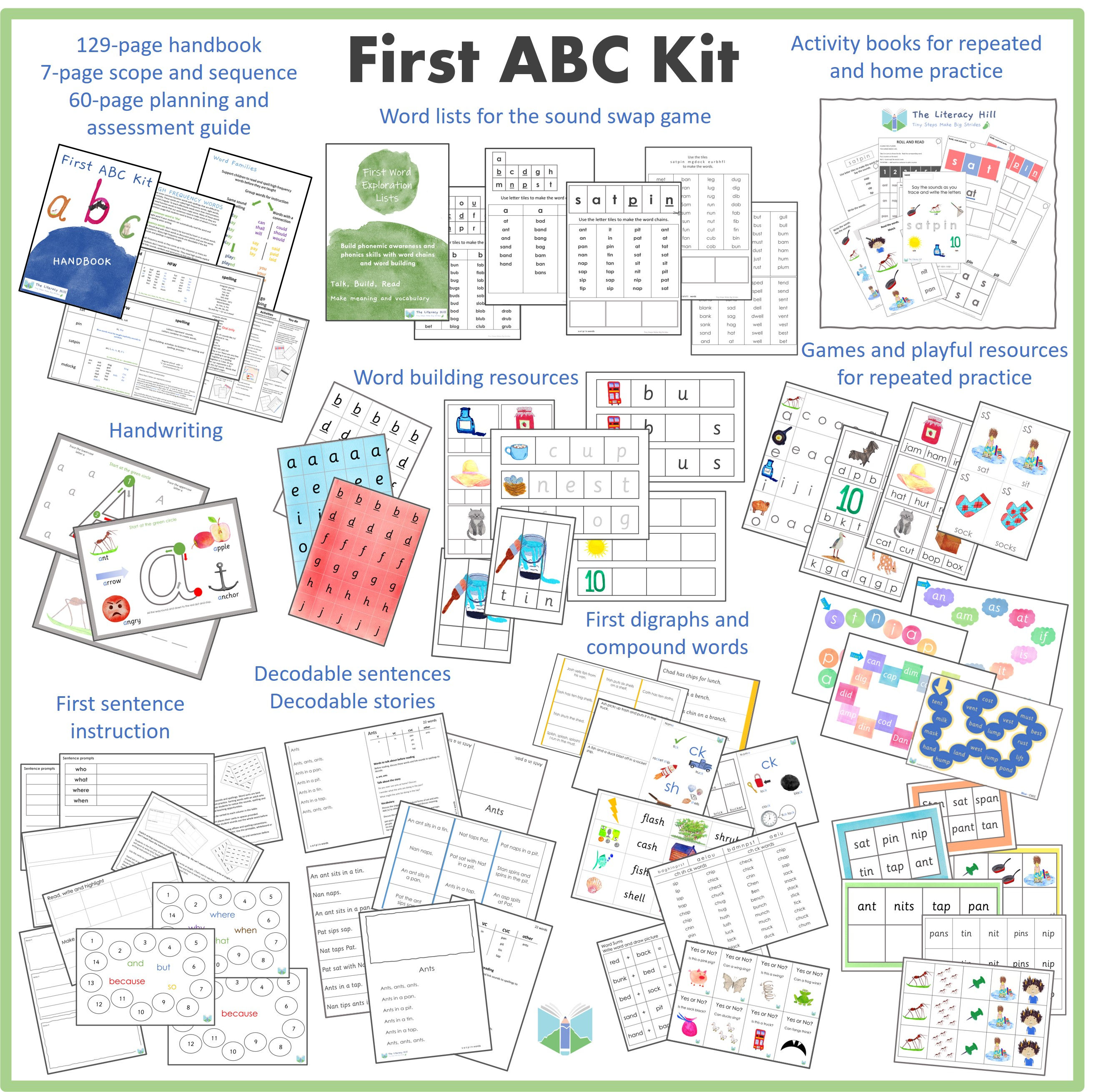 First ABC Kit