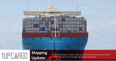 Boxship charter rates hit new highs