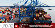 Current supply chain situation being faced in Canada