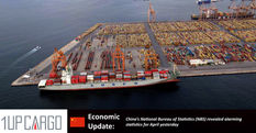 Latest China economic data spooks shipping