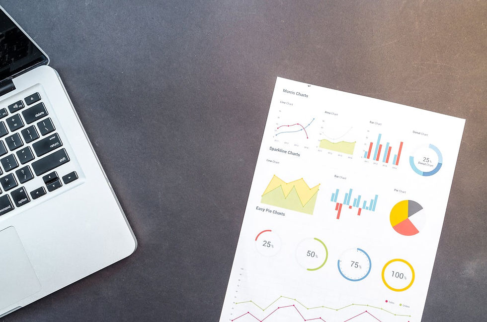 Brand Content Chart                                                                 Photo Credit: Pexels