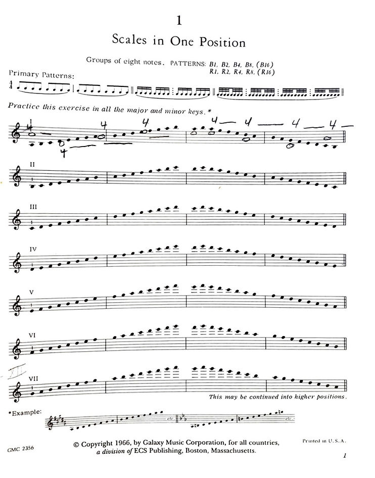 Galamian 1 position scales 4th Finger down.jpg
