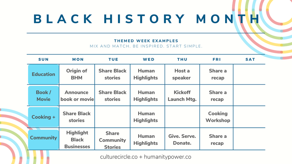 The Complete Guide to Prepare for Black History Month (you still have
