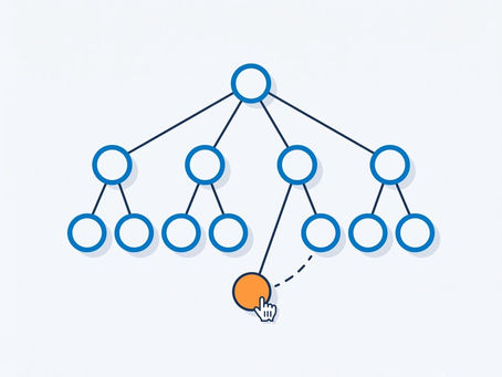 The Salesforce Reports-To Org Chart You Can Actually Drag Into Shape